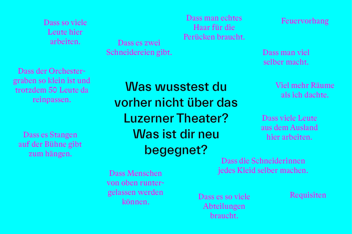 Kinderparlament im Luzerner Theater
